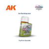 AK Interactive Liquid Pigments Greenskin Soil