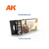 AK 3rd Gen Figures Series DAK Uniform