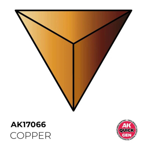 AK Quick Gen Copper 18ml – Bild 2