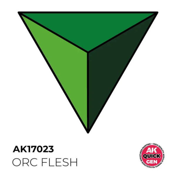 AK Quick Gen Orc Flesh 18ml – Bild 2