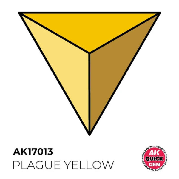 AK Quick Gen Plague Yellow 18ml – Bild 2