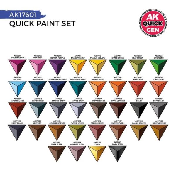 AK Quick Gen Paintset 36x18ml – Bild 3