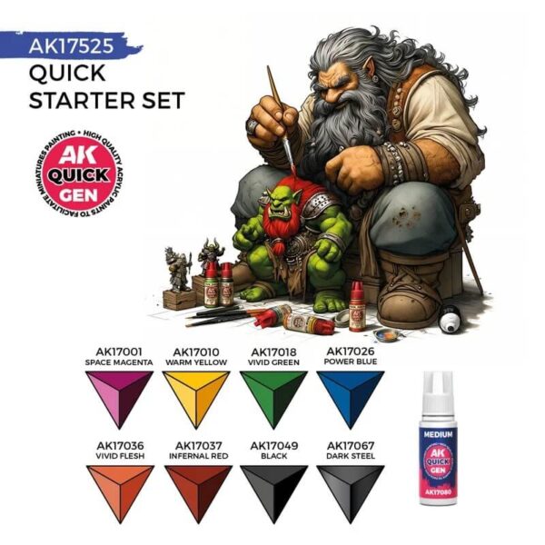 AK Quick Gen Starter Paintset 8x18ml – Bild 3
