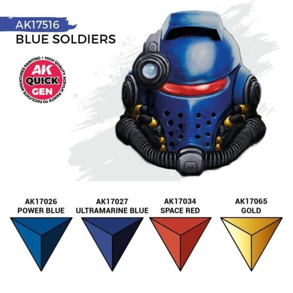 AK Quick Gen Set Blue Soldiers 4x18ml – Bild 3
