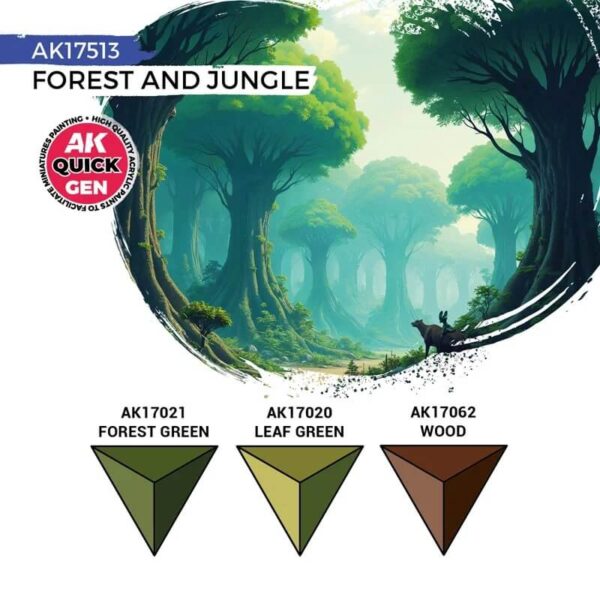 AK Quick Gen Set Forest and Jungle 3x18ml – Bild 3