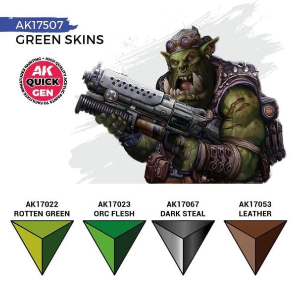 AK Quick Gen Set Green Skins 4x18ml – Bild 3