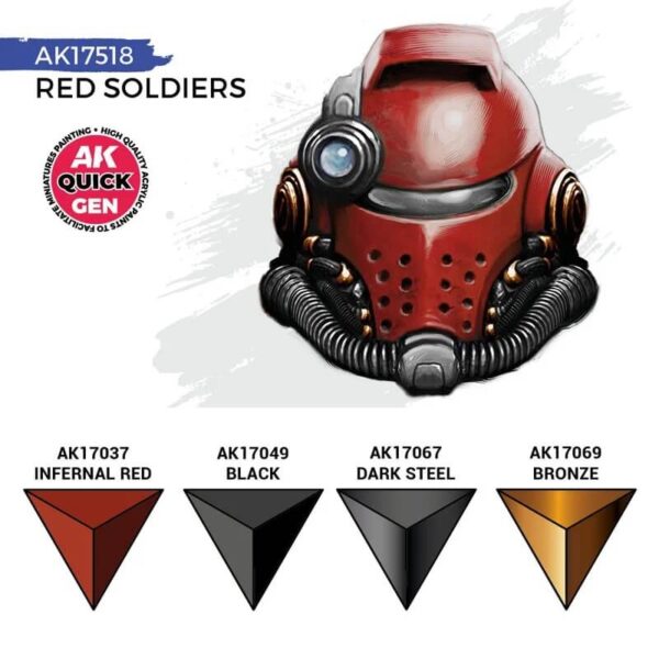 AK Quick Gen Set Red Soldiers 4x18ml – Bild 3
